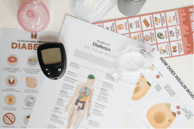Wellness Wednesday: Nutrition Education Classes for Type 2 Diabetes Pt. 2